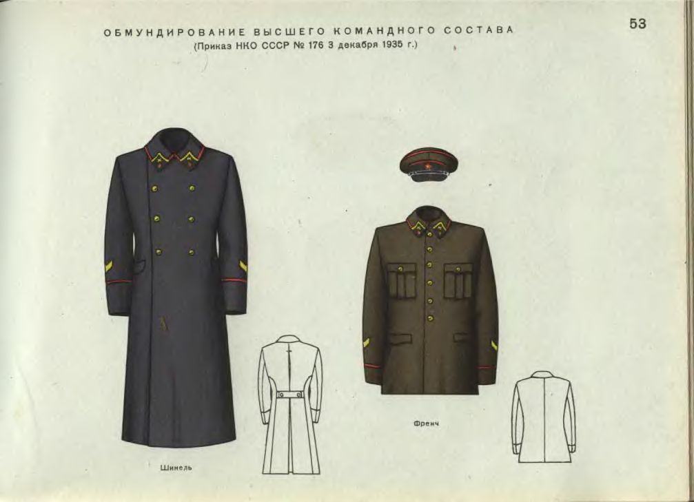 Шинель схема. Приказ НКО СССР N 176 3 декабря 1935 г.. РККА 1935 Интендант форма. 3 Декабря 1935 обмундирование РККА. Советский солдат в шинели сзади.