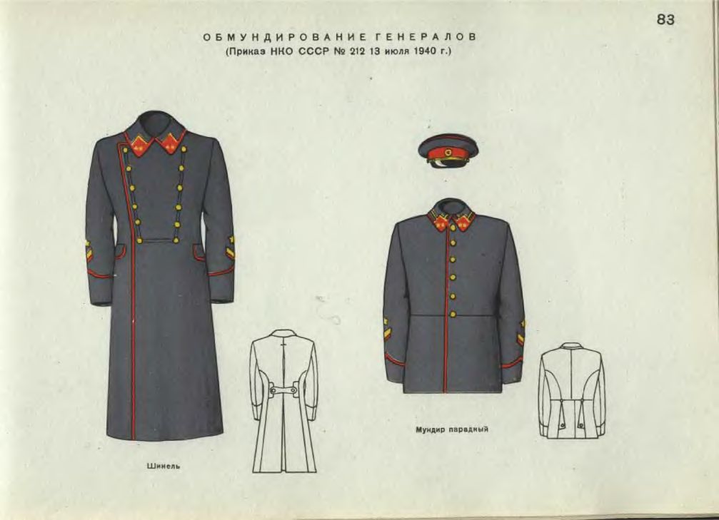 Шинель схема. Двубортный мундир 1907 рядового. Приказы НКО СССР. Выкройки формы красноармейцев. Шинель РККА выкройки.