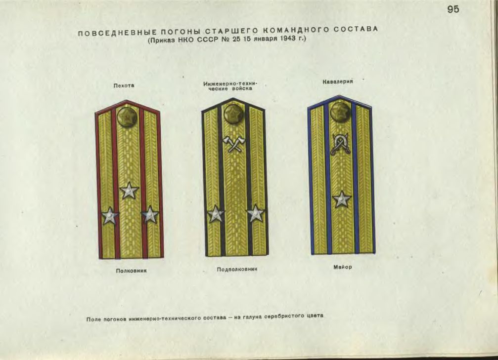 погоны и звания в красной армии после 1943 года. 1943) в ссср были введены погоны для личного состава советской армии. введение погон в ркка в 1943 году. погоны солдат советской армии 1945. погоны и звания в армии ссср 1943 года.