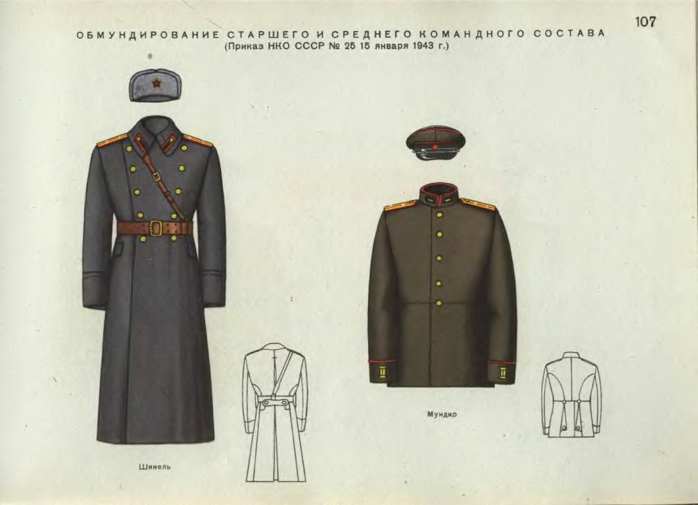 Шинель схема. Шинель-Генерала-РККА-1943. Шинель офицера НКВД 1943. Шинель Маршала СССР 1935 года. Шинель НКВД образца 1943 года.