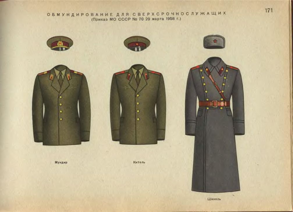 Форма одежды вне строя. Повседневная форма офицеров советской армии 1955. Парадная форма офицера рф. Парадная форма одежды военнослужащих российской армии зимняя. Форма генерала ркка 1941.