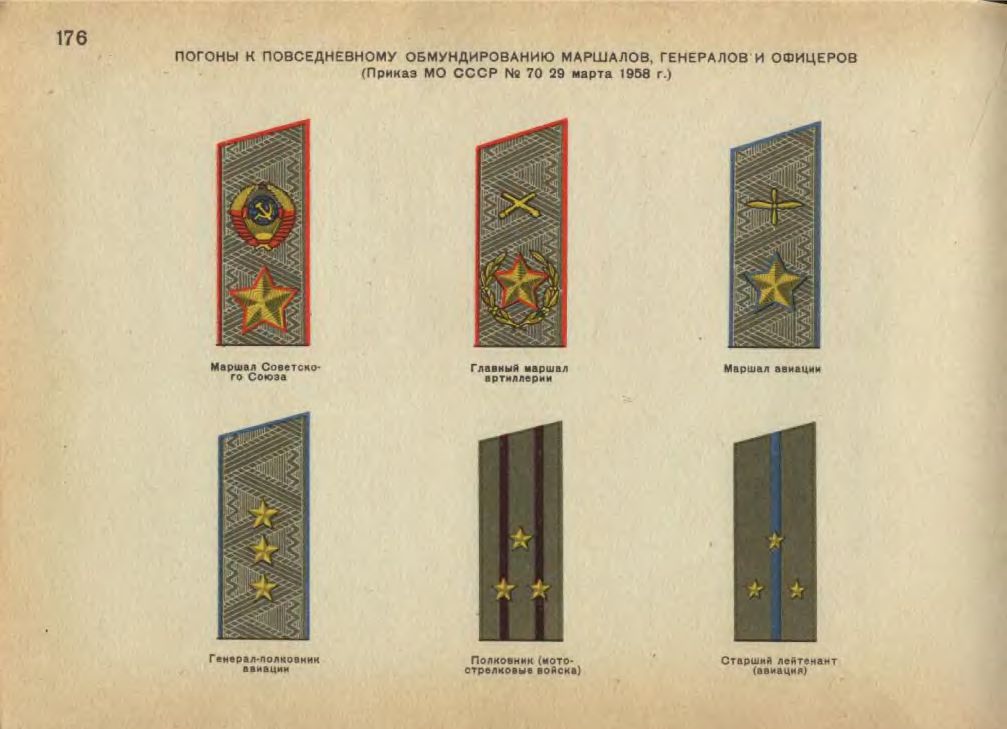 Погоны российской армии офицерский чин. Полевые погоны генерала армии рф. Знаки отличия генералов. Знаки отличия генералов. Знаки отличия генералов.