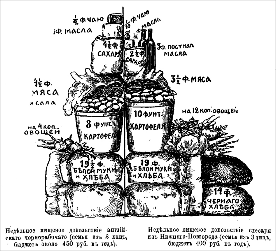   , 1912   