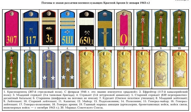   ,  - 6  1943 