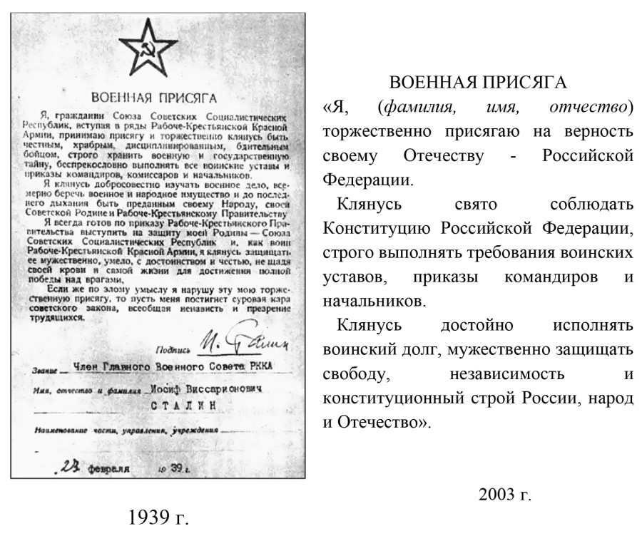 Великая страна СССР,воинские присяги СССР - 1939 и РФ - 2003