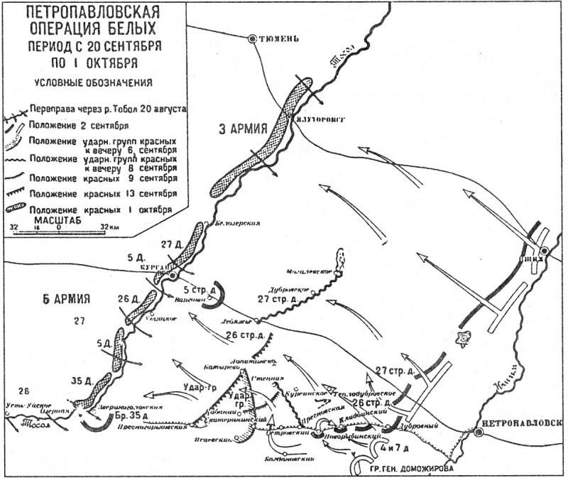 Великая страна СССР,Петропавловская операция белых в период с 20-09-1919 по 1-10-1919