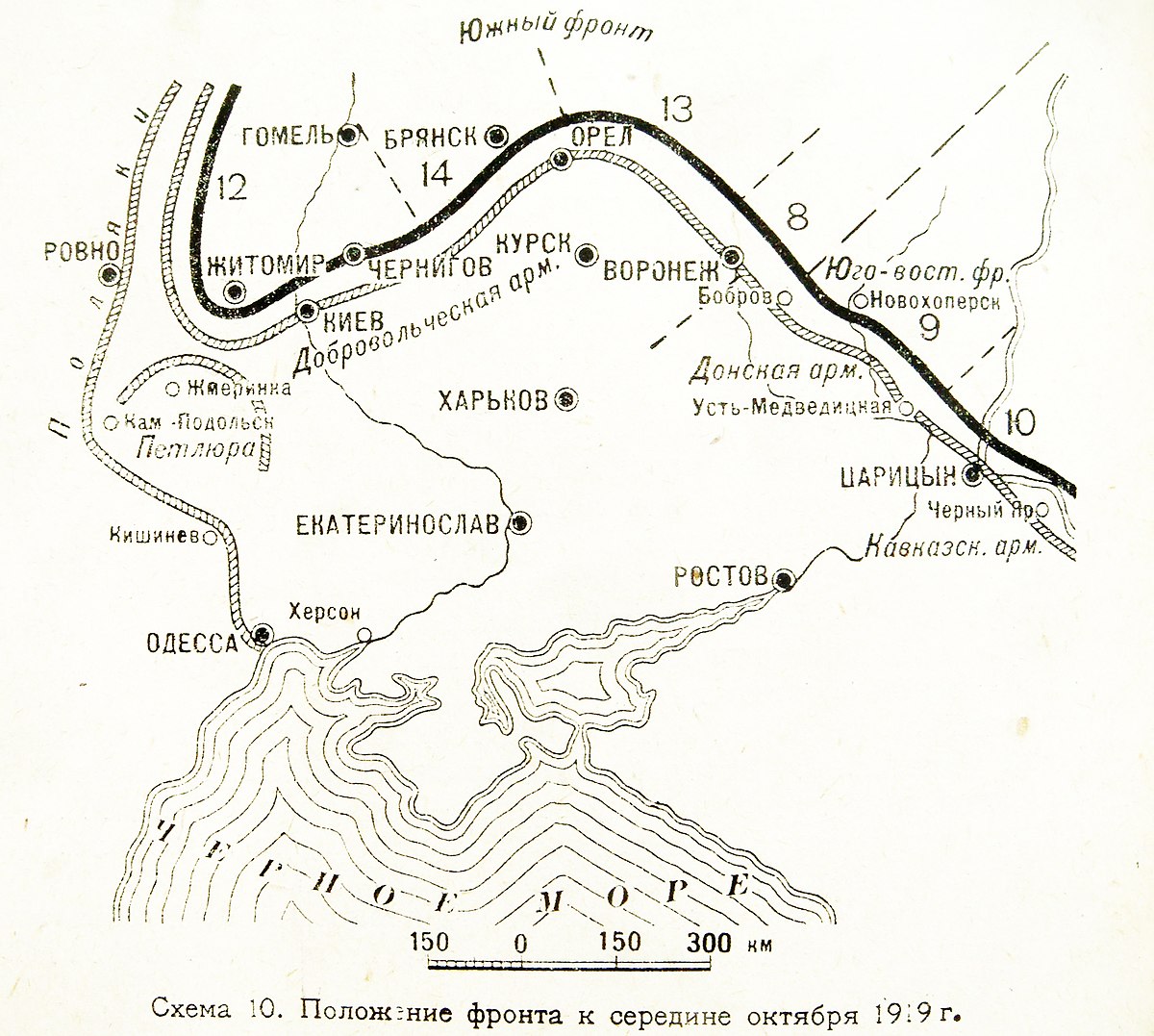Великая страна СССР,Деникин - положение фронта к середине октября 1919