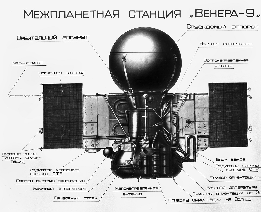 Великая страна СССР,Венера-9