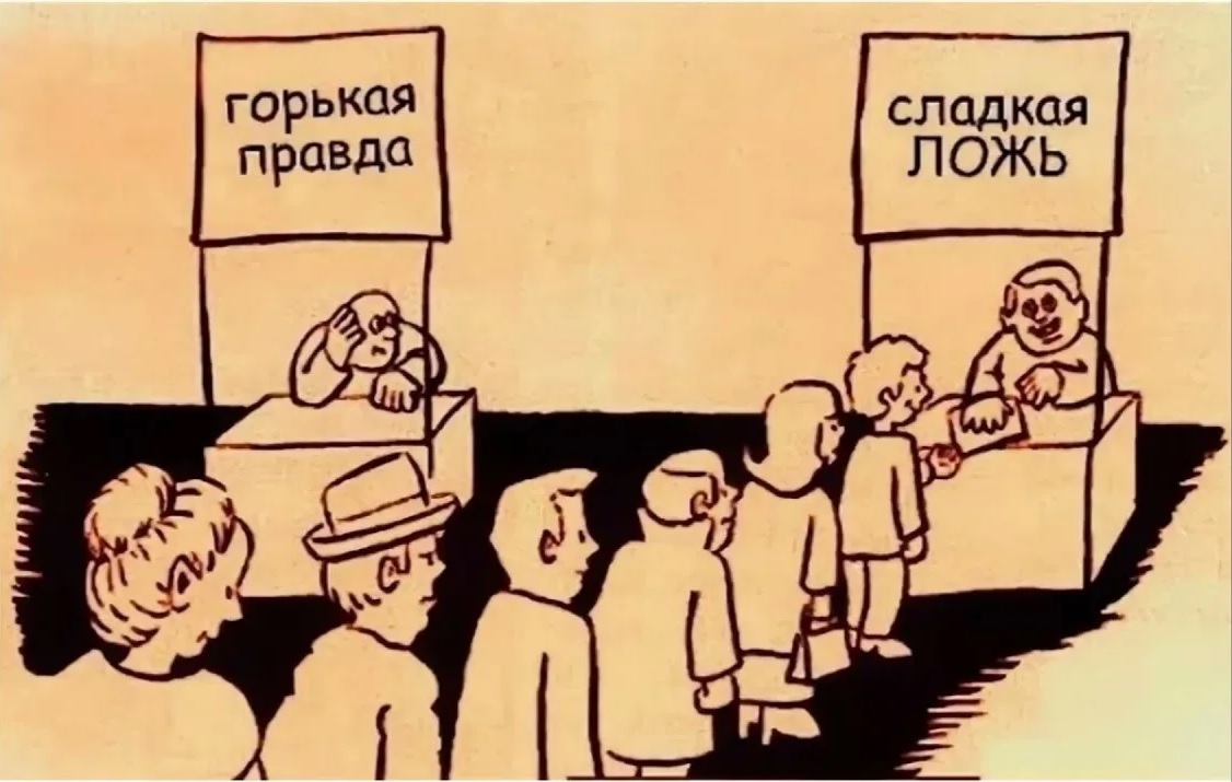 ������� ������ ����, ������� ������ � ������� ����