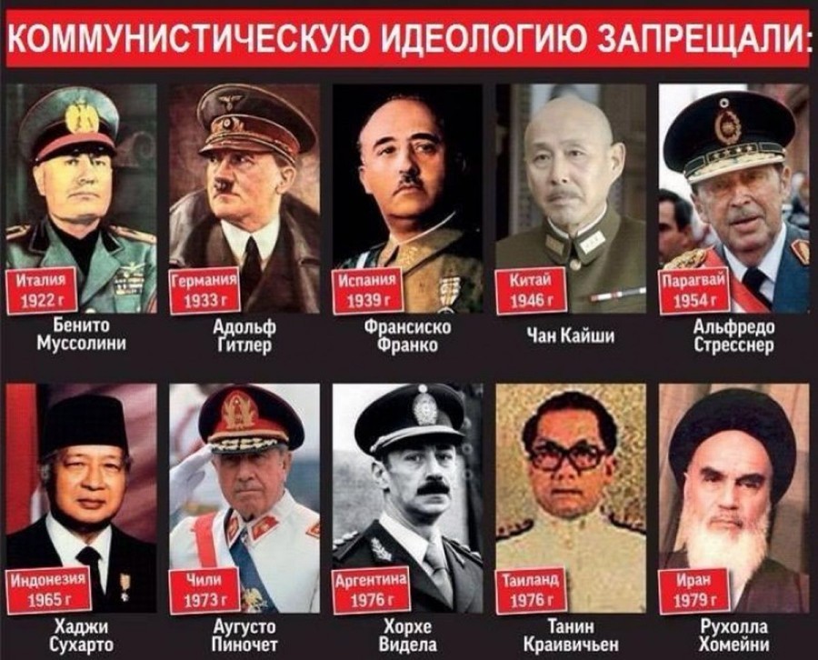 Великая страна СССР,Страны запретившие коммунистическую идеологию