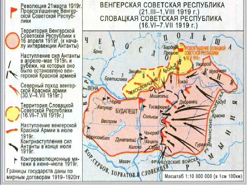 Великая страна СССР,Венгерская и Словацкая Советские Республики