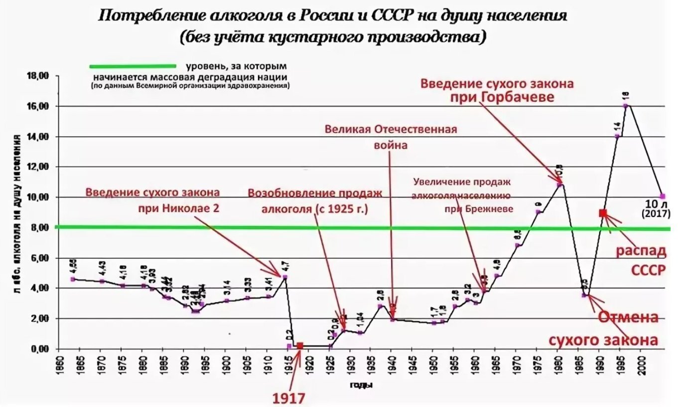   ,  1880-2017