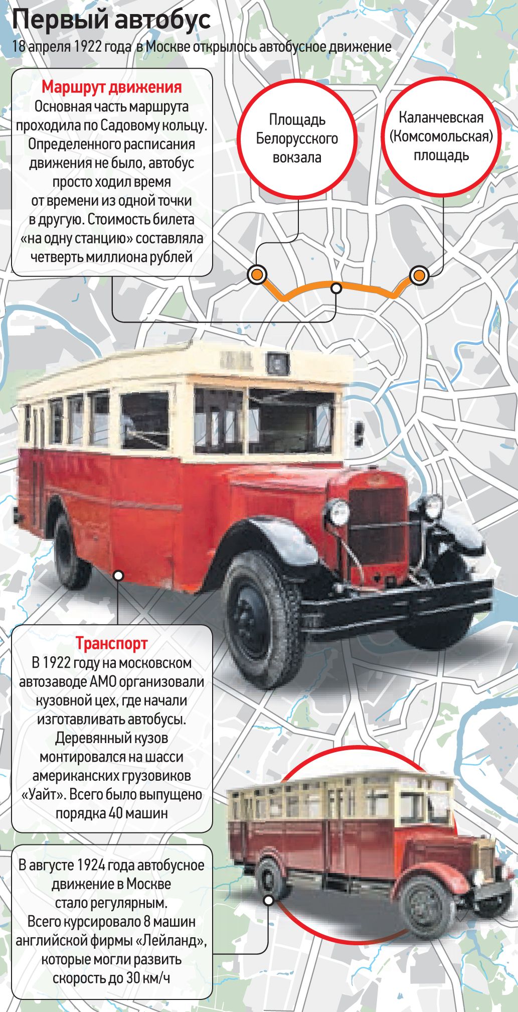 Великая страна СССР,Первый автобус в Москве, 18 апреля 1922