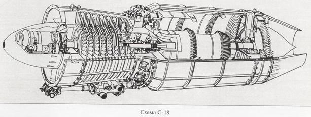 Великая страна СССР,Первый советский опытный турбореактивный двигатель С-18