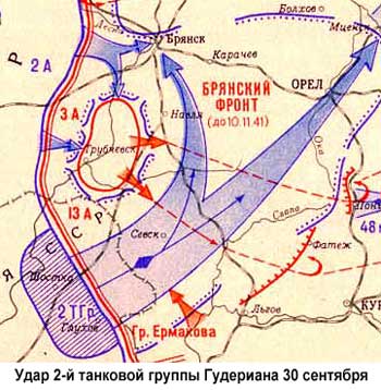 Великая страна СССР, удар 2-й танковой группы Гуддериана 30 сентября 1941 года