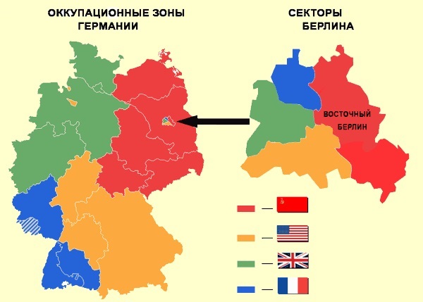 Великая страна СССР,4 зоны оккупации Германии